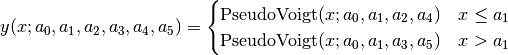 y(x;a_{0},a_{1},a_{2},a_{3},a_{4},a_{5}) = \begin{cases}
 \textrm{PseudoVoigt}(x;a_0,a_1,a_2,a_4) & x\leq a_1\\
 \textrm{PseudoVoigt}(x;a_0,a_1,a_3,a_5) & x>a_1\end{cases}