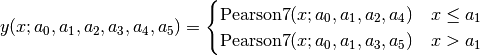 y(x;a_{0},a_{1},a_{2},a_{3},a_{4},a_{5}) = \begin{cases}
 \textrm{Pearson7}(x;a_0,a_1,a_2,a_4) & x\leq a_1\\
 \textrm{Pearson7}(x;a_0,a_1,a_3,a_5) & x>a_1\end{cases}